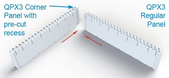 Insulated Concrete Forms - 3 inch Corner Panels