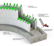 R-28 Radius Wall