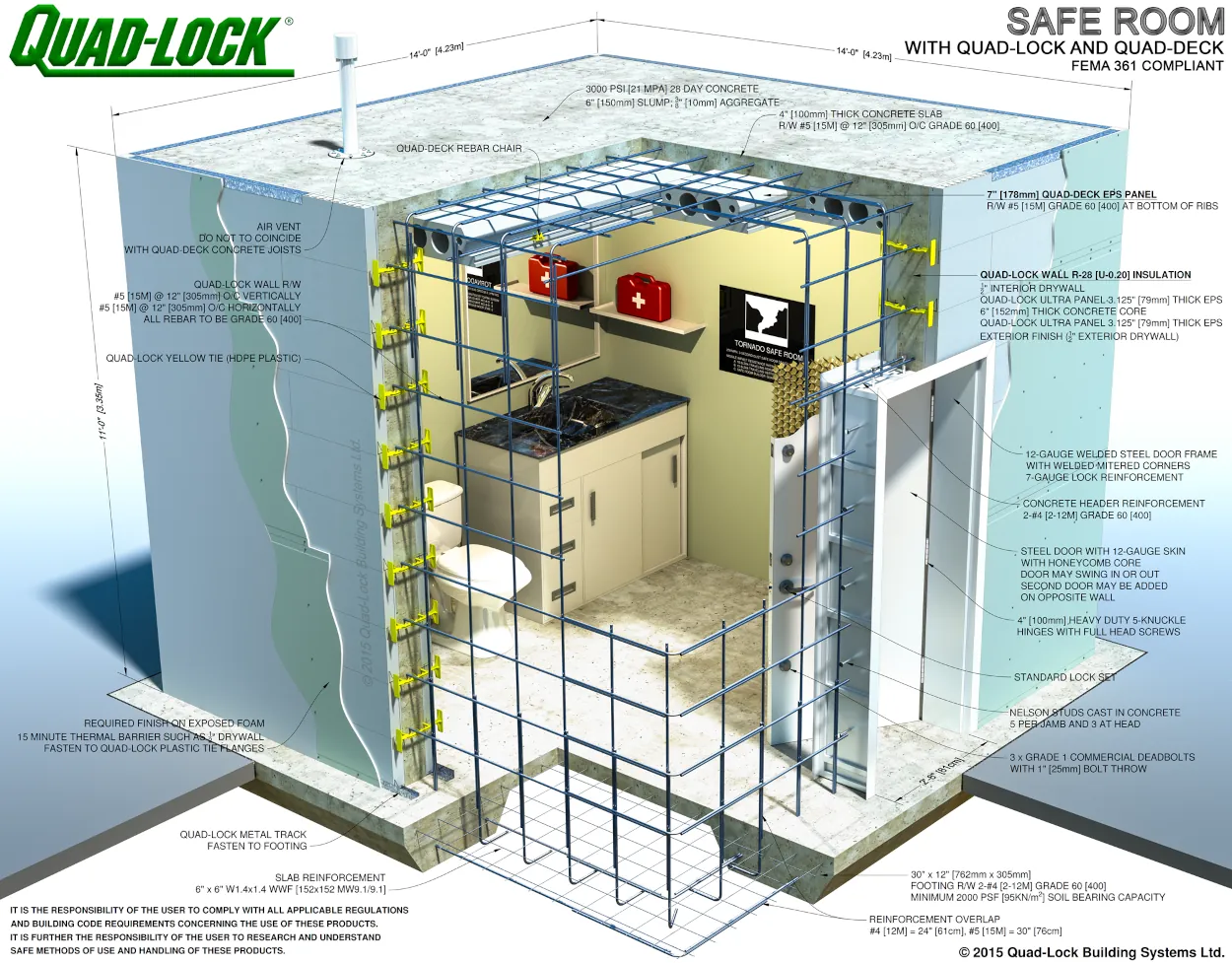 Safe Room Construction Details